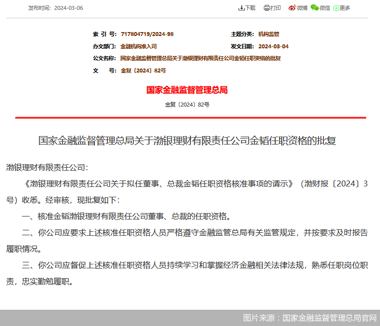 渤银理财董事、总裁金韬任职资格获批