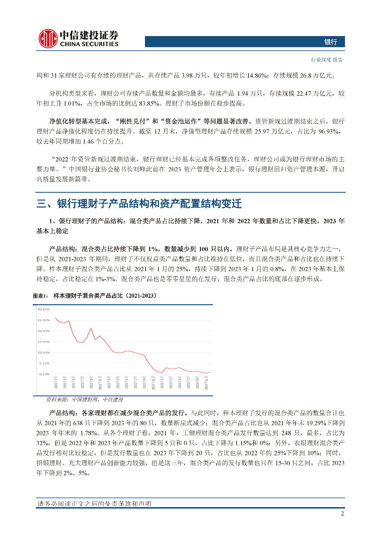 银行业理财子二次转型探讨：成熟之路
