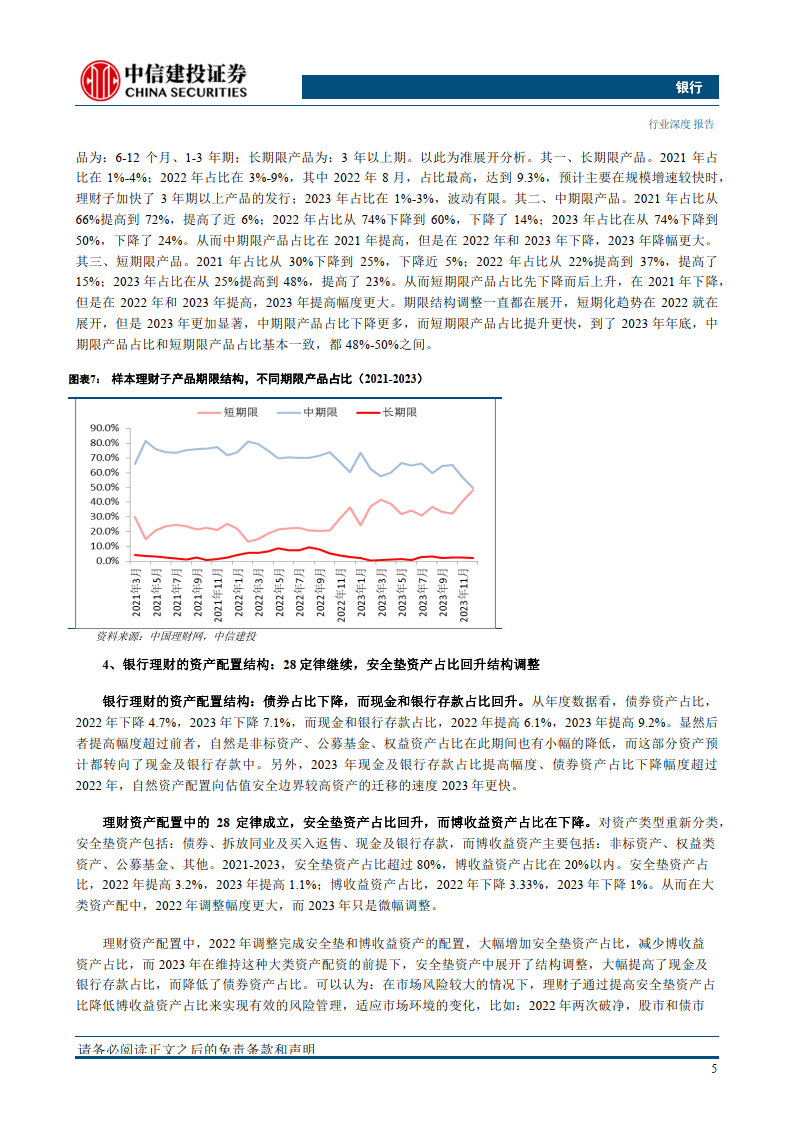 银行业理财子“二次转型”探讨：成熟之路（附下载）