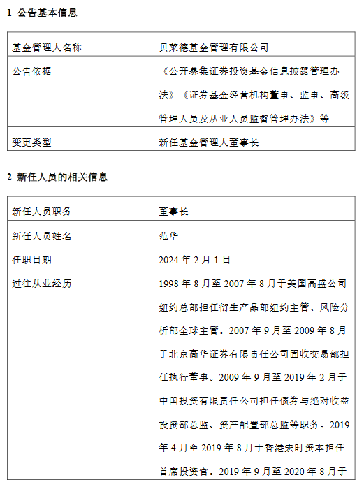 贝莱德基金新任范华为董事长 曾为招银理财首席权益投资官-基金频道-和讯网