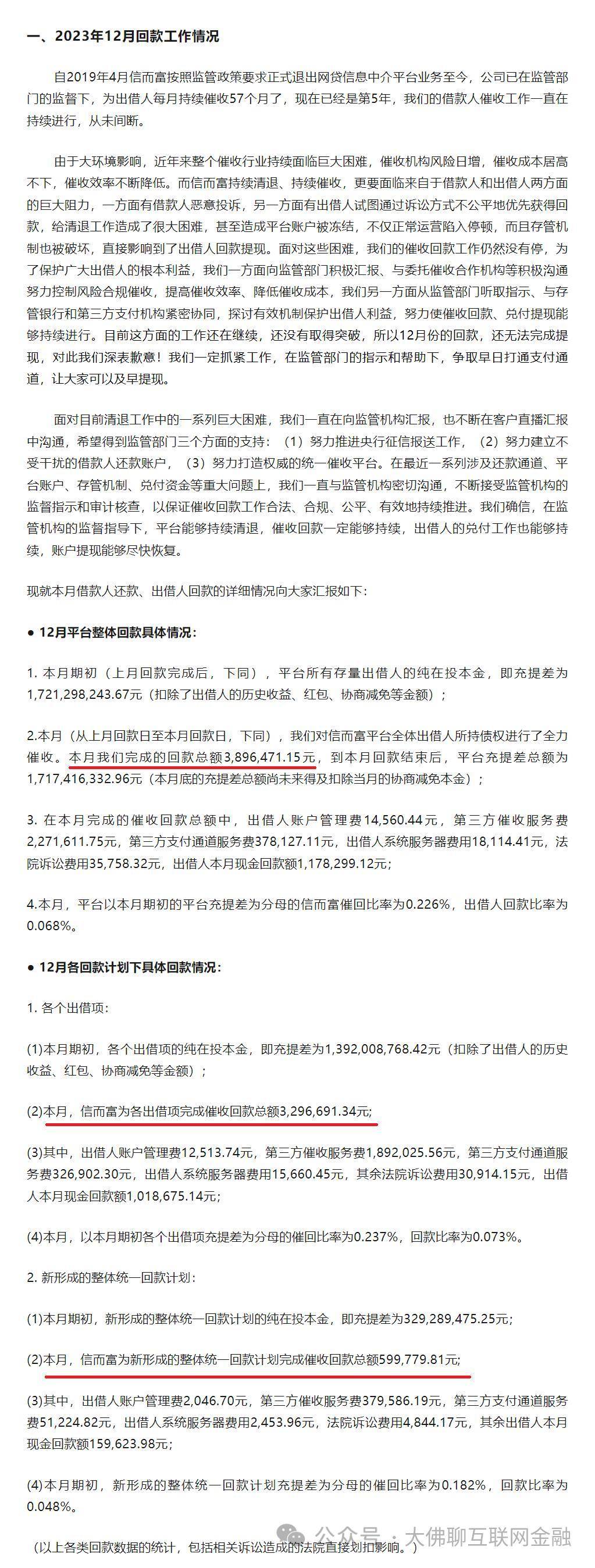 爱投资 宜贷网 以及5家核对回款等消息