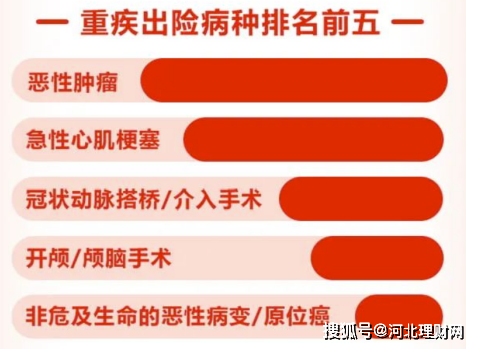 河北理财网：阳光保险发布2023年度理赔报告 用理赔关怀践行“爱与责任”