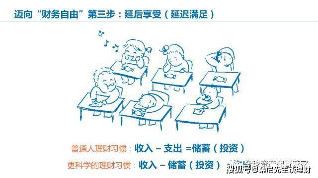 财商升级 | 投资理财的五大黄金公式