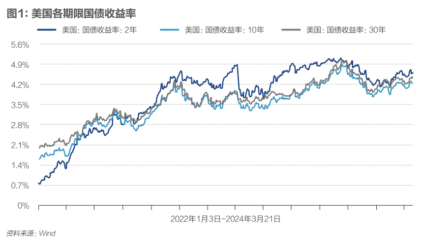 银行激战跨境理财