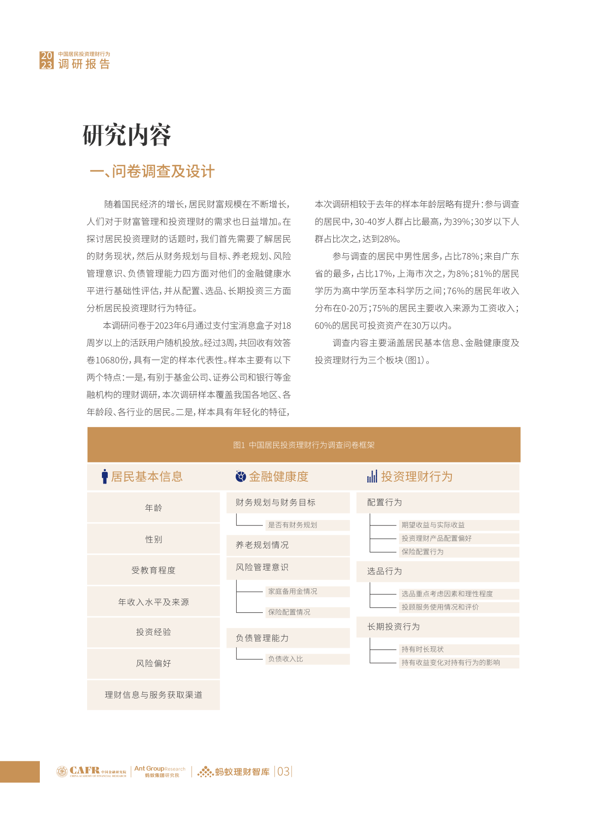 2023中国居民投资理财行为调研报告