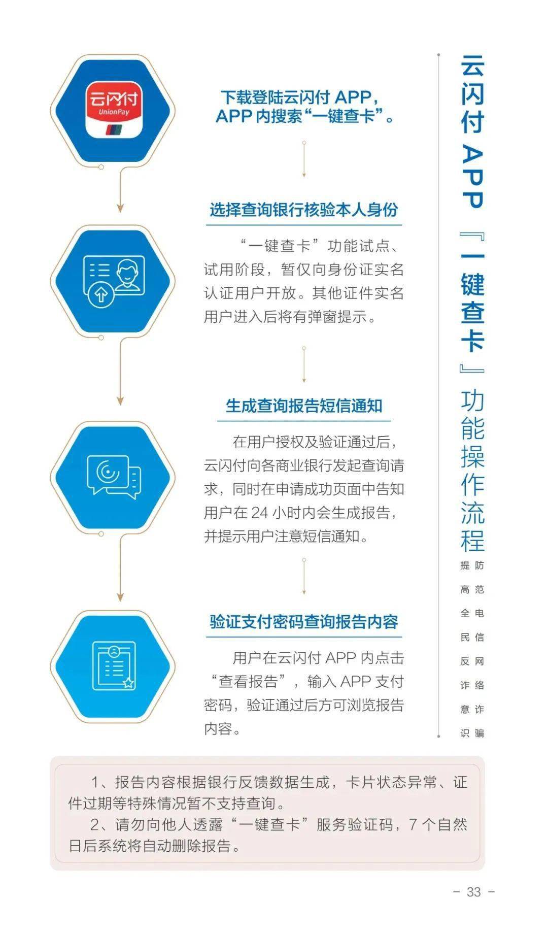 电信诈骗套路深，警惕新型投资理财骗局