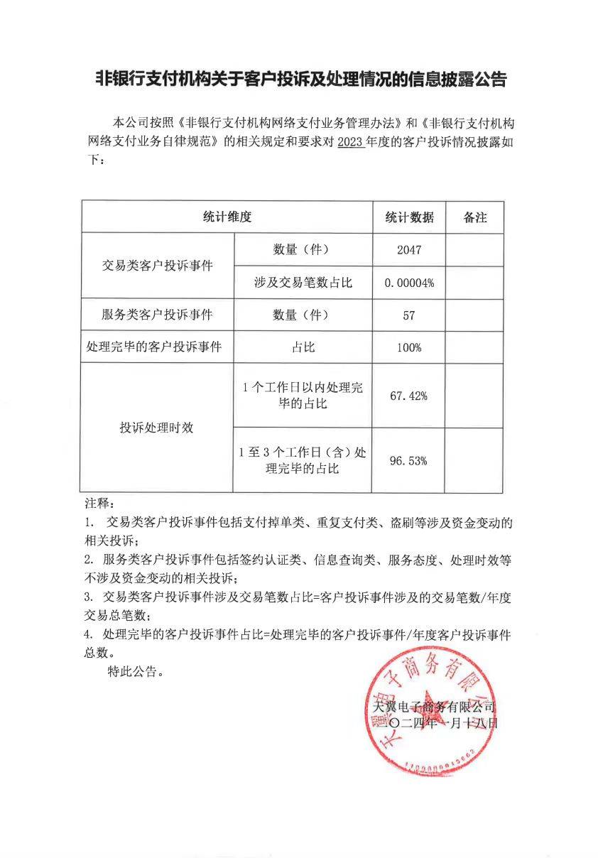 中国电信旗下翼支付运营主体股东大重组：17家退出剩三大股东