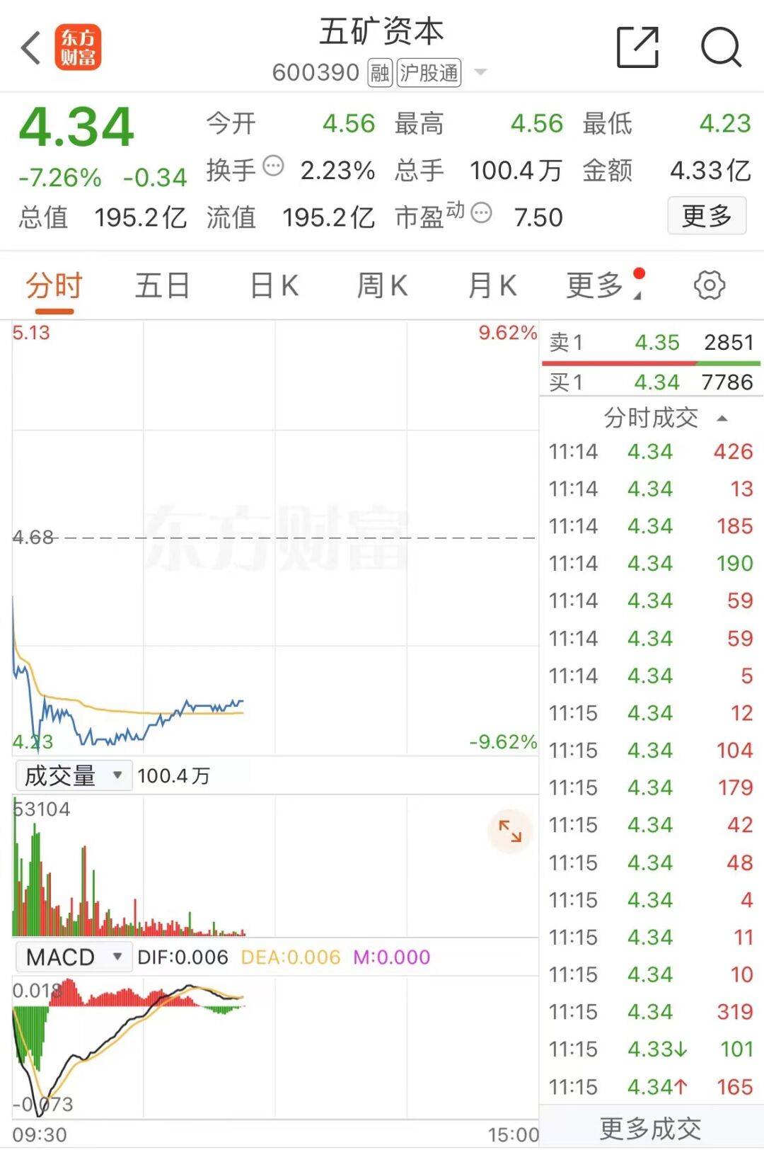 又一信托公司产品违约！