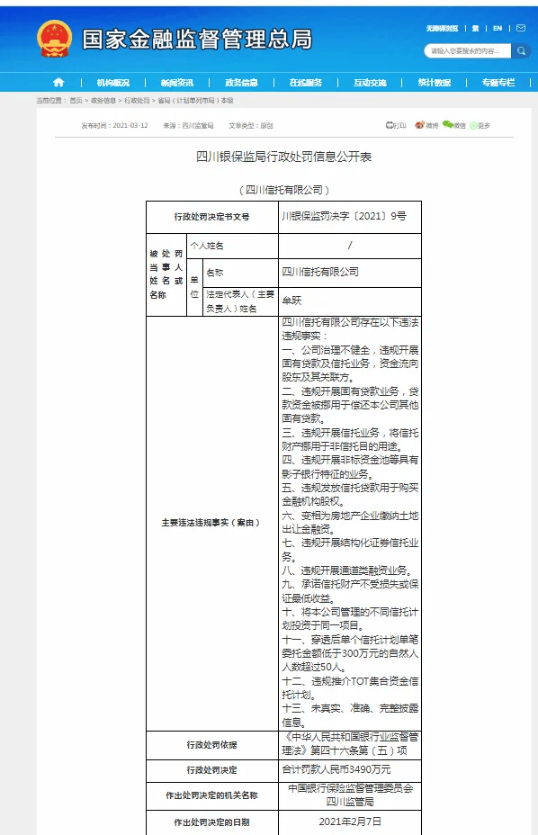 这家信托公司破产