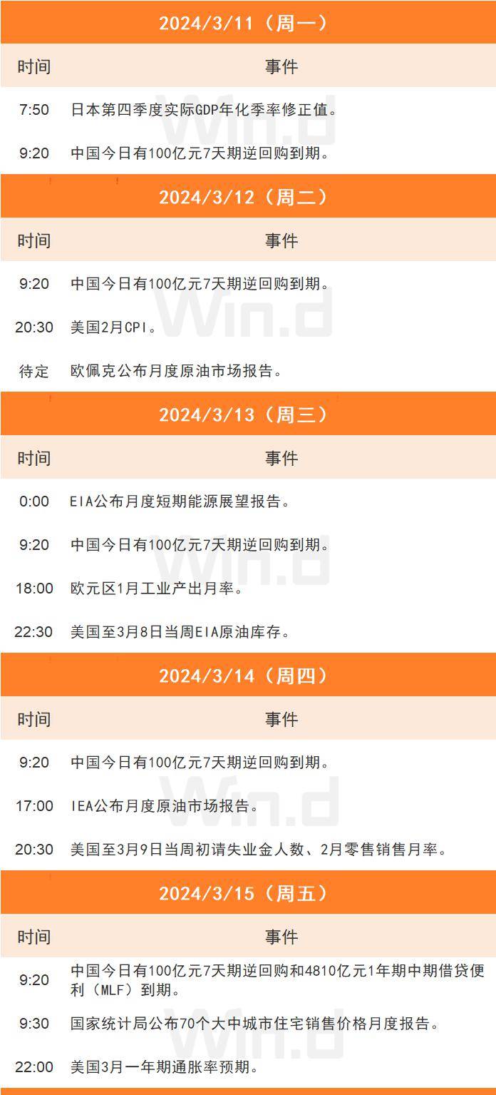 投顾周刊：债券类银行理财收益率突破10%，能买吗？