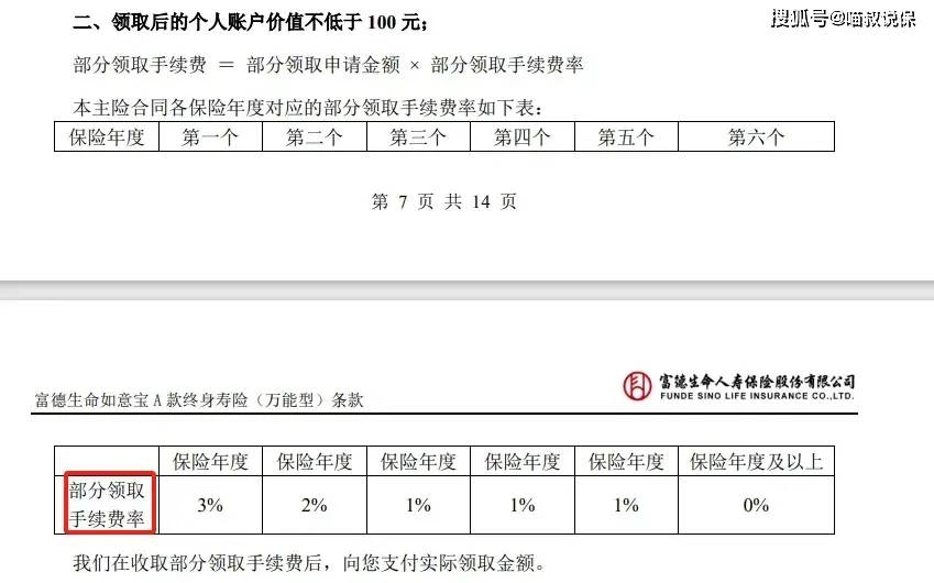 2024最新理财神器，短期挪储之王，IRR高达2.97%