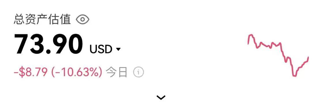 投资 | 货币、黄金与USDT