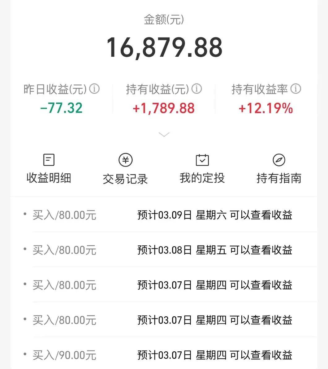 投资 | 货币、黄金与USDT