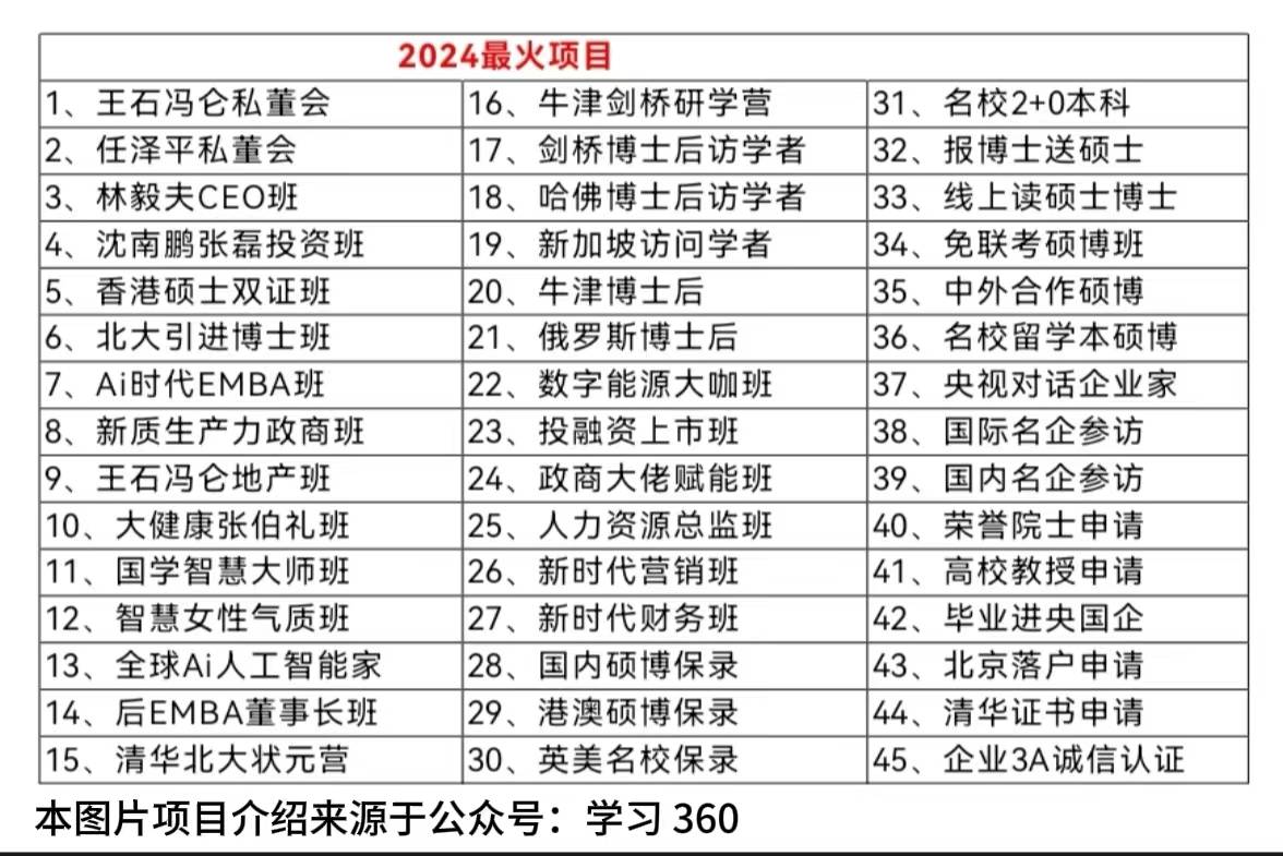 去国外名校做博士后怎么样