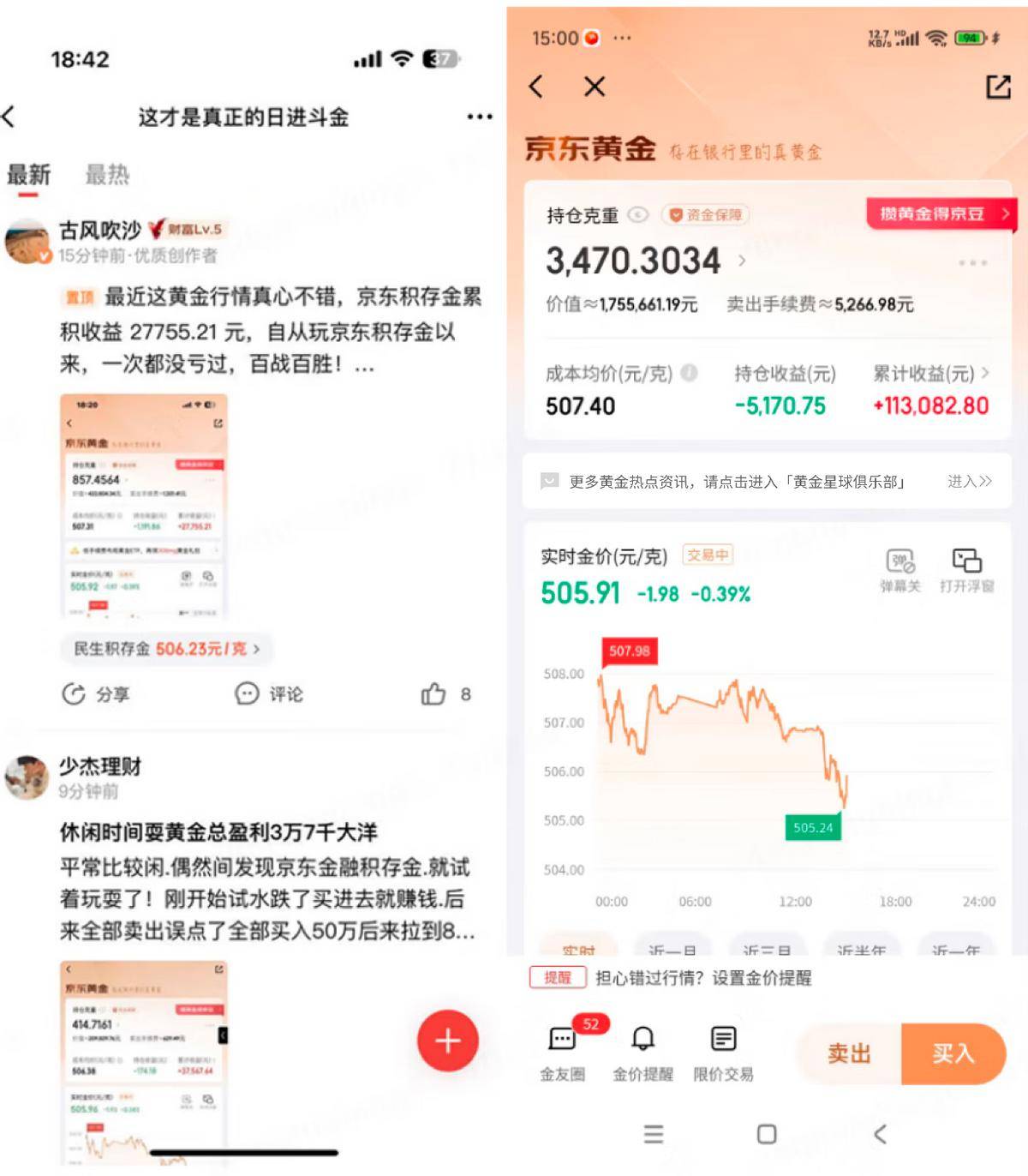 金价狂飙 京东金融千万级理财达人迎来泼天富贵！