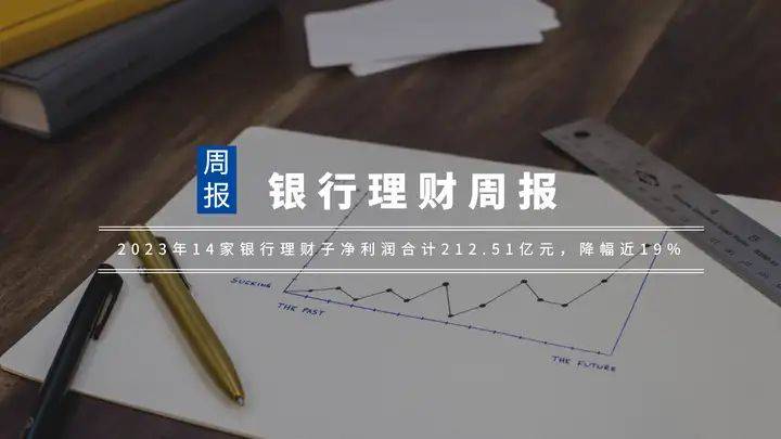 银行理财周报｜2023年14家银行理财子净利润合计212.51亿元