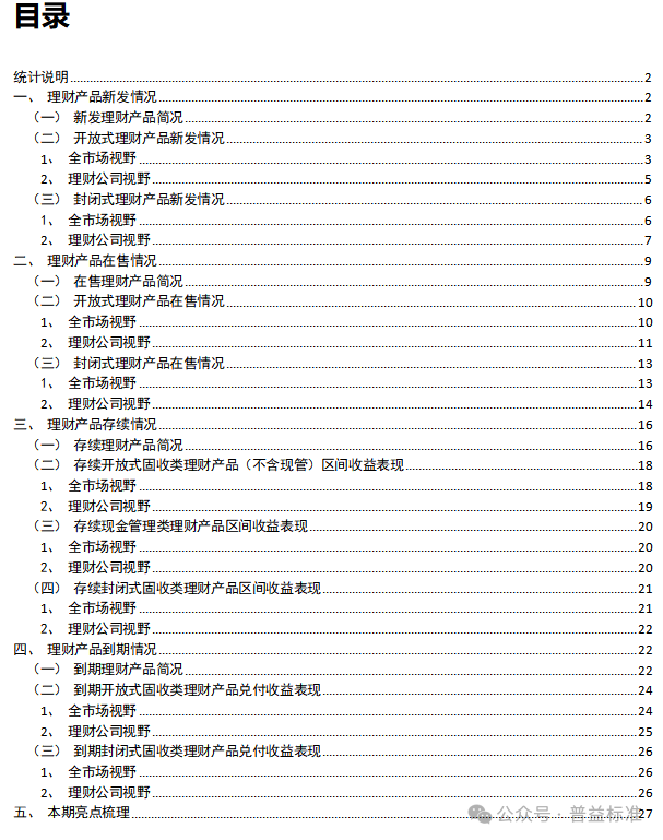 一季度银行理财市场有哪些变化？