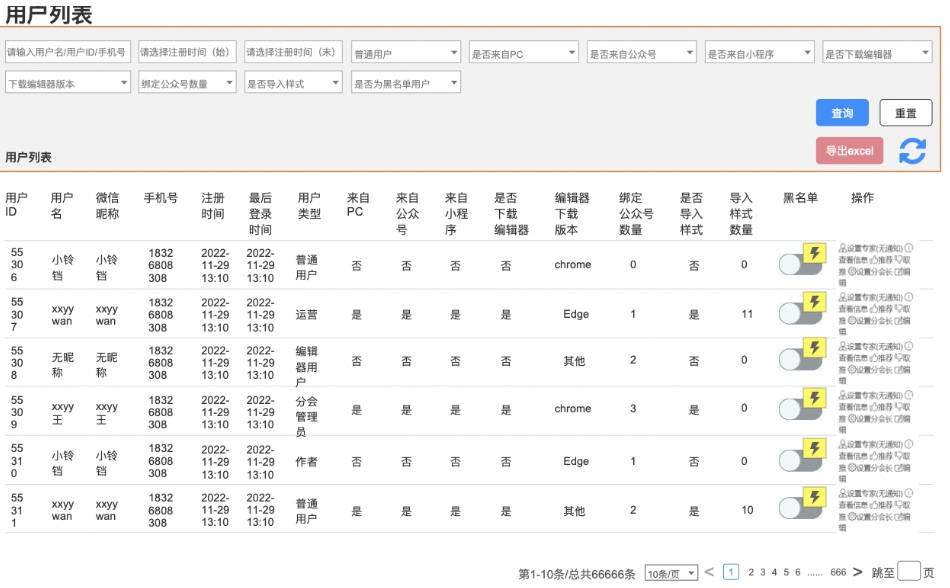 为什么产品经理的薪资待遇这么高？