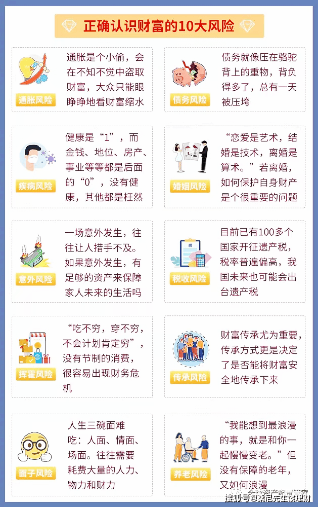理财秘籍大公开：一文读懂理财产品风险评级，让你的钱包更聪明！