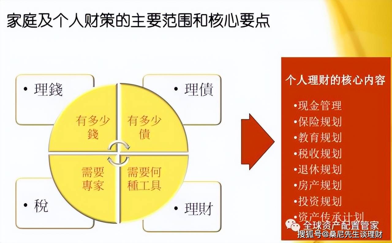理财秘籍大公开：一文读懂理财产品风险评级，让你的钱包更聪明！