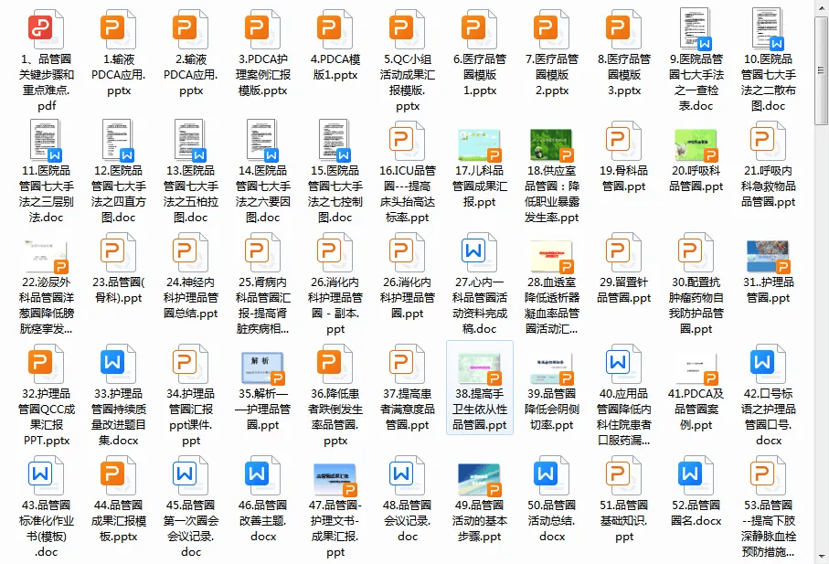 护理质控工具都有哪些？