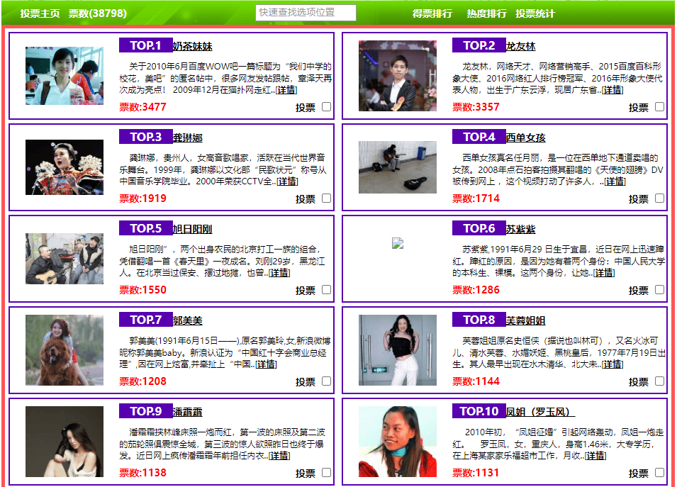 2024 年网络红人排行榜 TOP10 重磅揭晓！