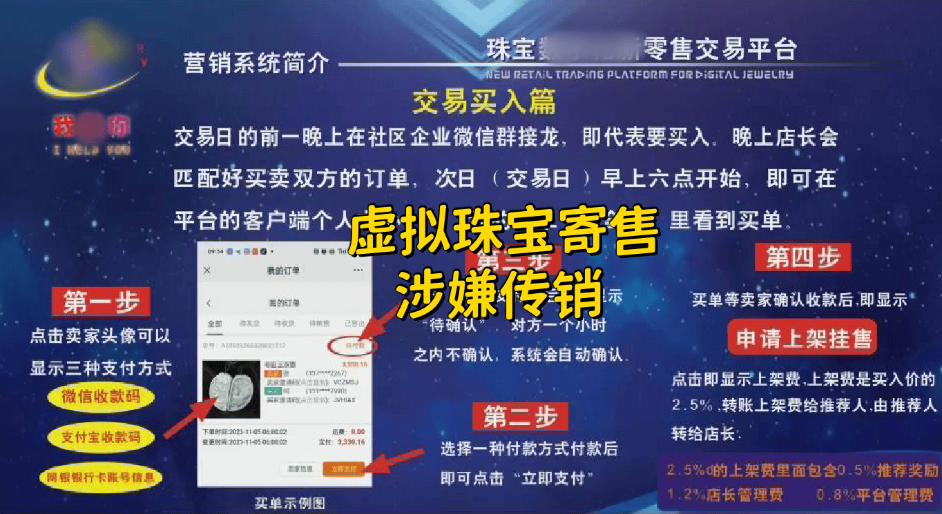 警惕！这12个项目涉嫌网络赌博、虚假理财诈骗、民族资产解冻诈骗