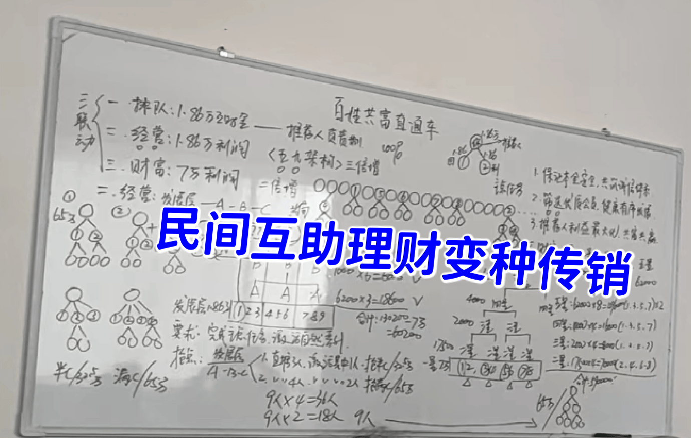 警惕！这12个项目涉嫌网络赌博、虚假理财诈骗、民族资产解冻诈骗