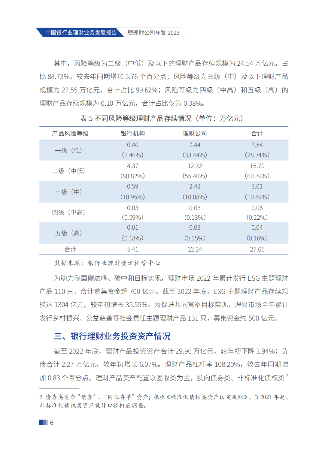 214页|2023中国银行业理财业务发展报告暨理财公司年鉴