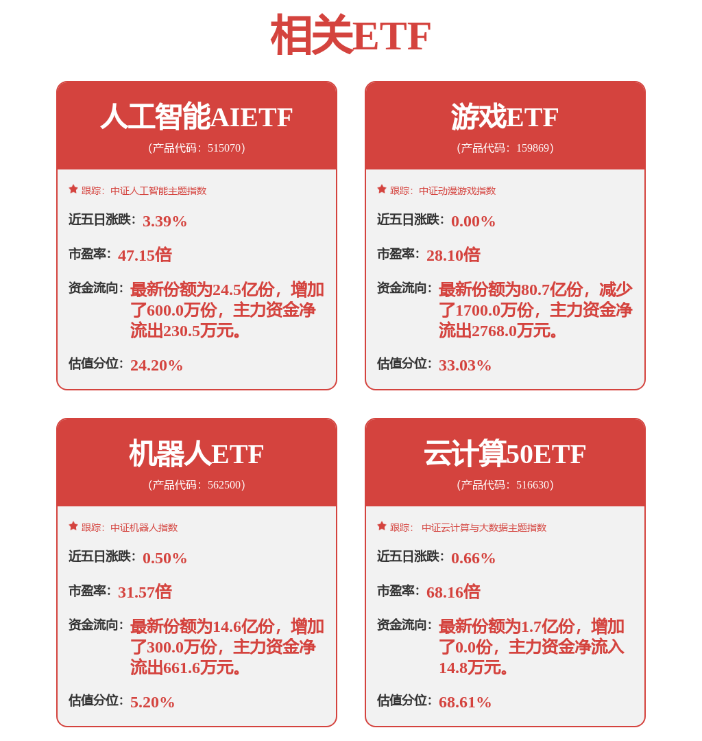 【机构调研记录】汇丰晋信基金调研中际旭创、建投能源