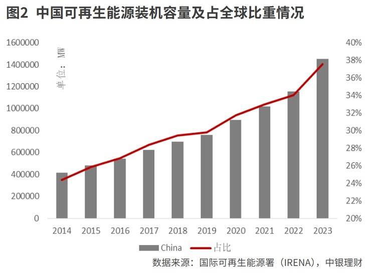 银行理财助力高质量发展的路径研究