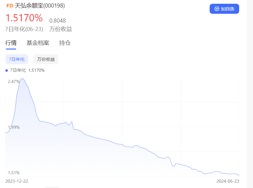 利率下滑，部分银行理财也被“提前终止”
