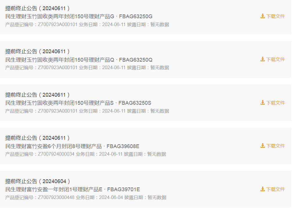 前5月958款理财产品提前退场 专家：仍处合理区间