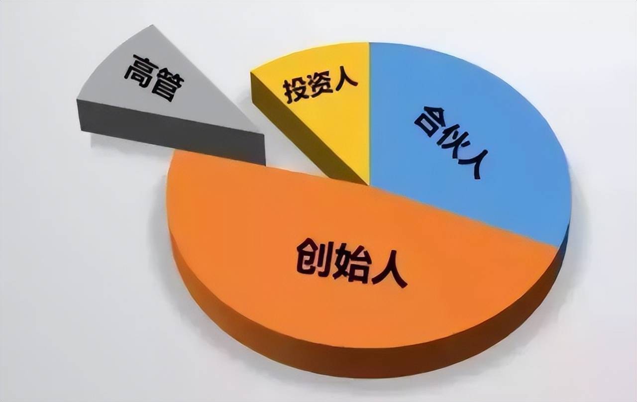 不合理的股权架构，如何调整？