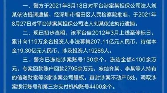微品金融最新退赔率12%，附嘉投案、信融财富、农金宝等相关案件近况