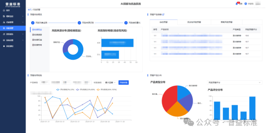 深度丨理财业务规模“压缩”，中小银行如何破局？