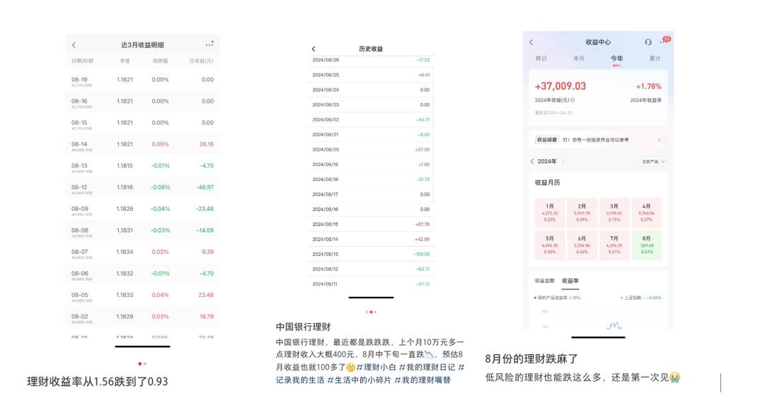 降息带火银行理财：规模冲刺30万亿，有理财子公司上半年净利翻倍