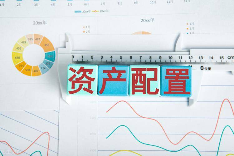 现在还有什么收益比定期高的理财产品吗？基金投顾是什么？