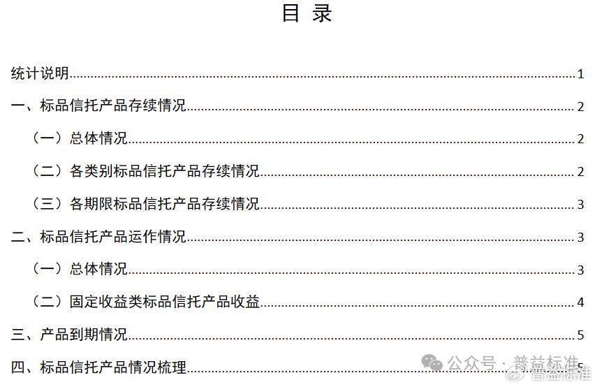 7月信托理财产品收益率保持稳定，到期产品数量大幅增加