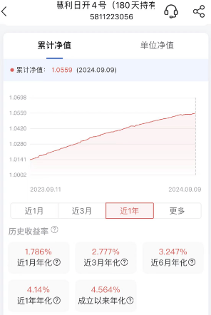 理财产品“近一个月年化收益率”大幅跳水，展示收益率该如何参考？