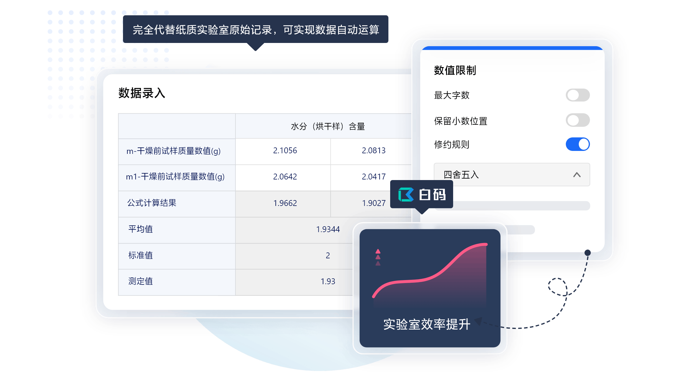 上海LIMS系统开发 上海LIMS系统开发公司推荐