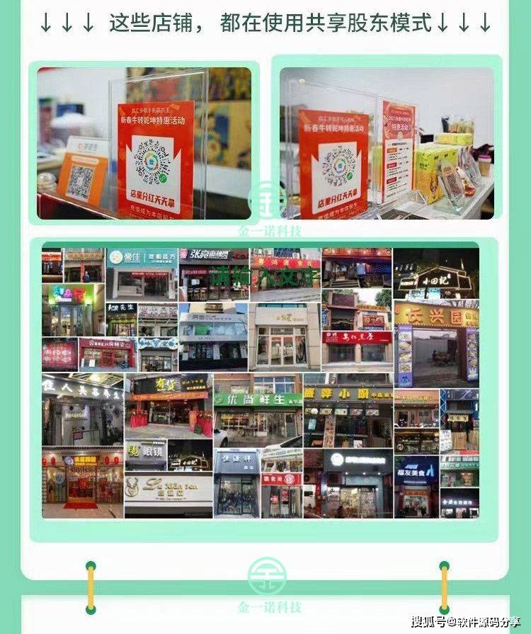 门店共享股东模式开发｜商业模式系统开发 企小秘系统黑谷共享系统源码开发