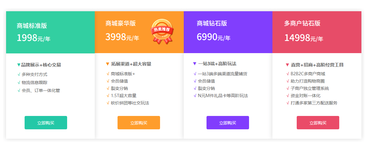 电商网站开发，电商平台系统开发