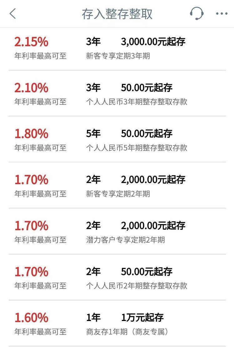 存款向“理财”搬家？部分银行逆势上浮定期存款执行利率