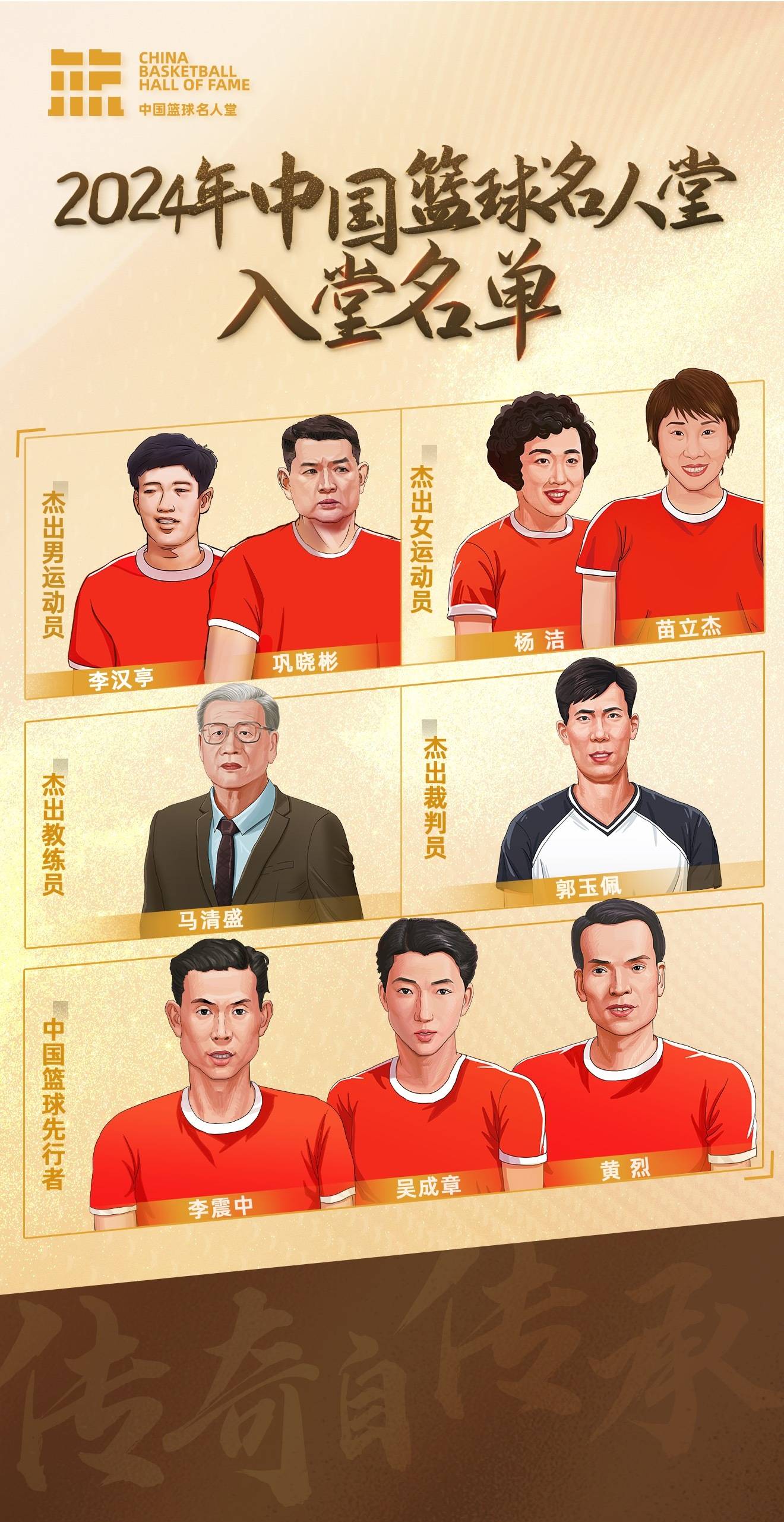 2024中国篮球名人堂入堂仪式 巩晓彬苗立杰等入选