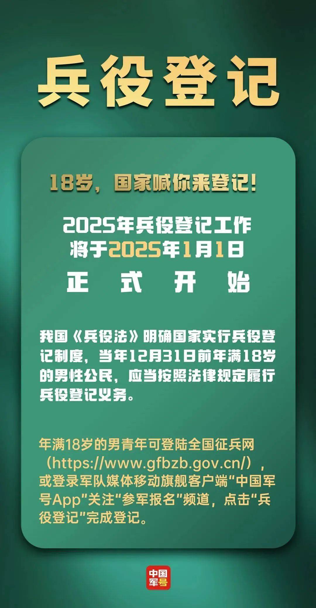 重要提醒！满18岁男性必须兵役登记！