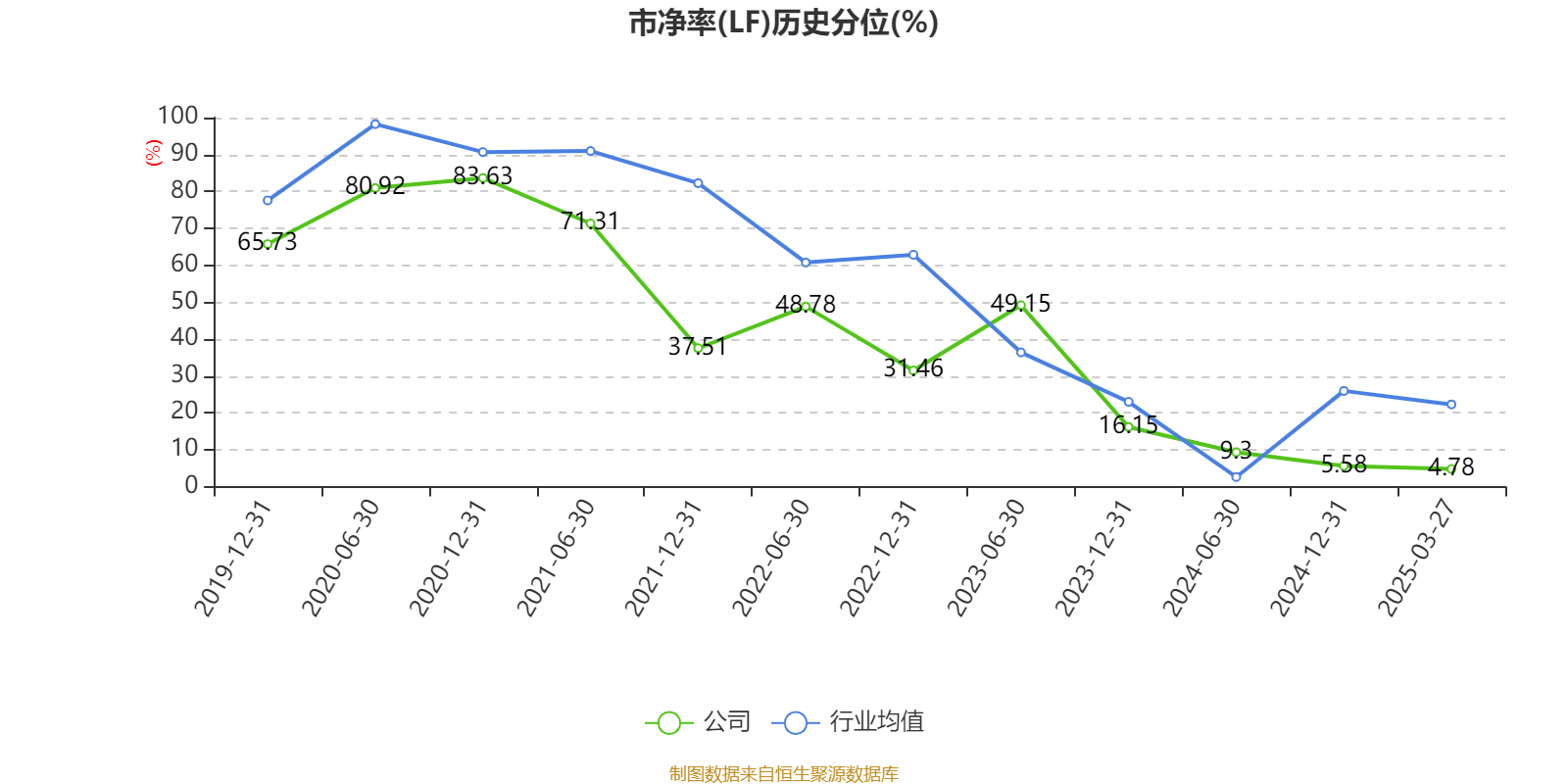 广州酒家：2024年净利润4.94亿元 拟10派4.8元
