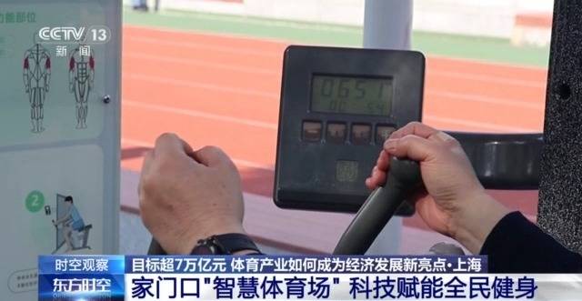 时空观察丨目标超7万亿元 体育产业如何成为经济发展新亮点？